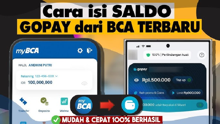 Dompet Tipis Lagi Darurat? Cara Isi Saldo GoPay lewat BCA 2026 Makin Ngebut, Sekarang Bisa Langsung dari myBCA
