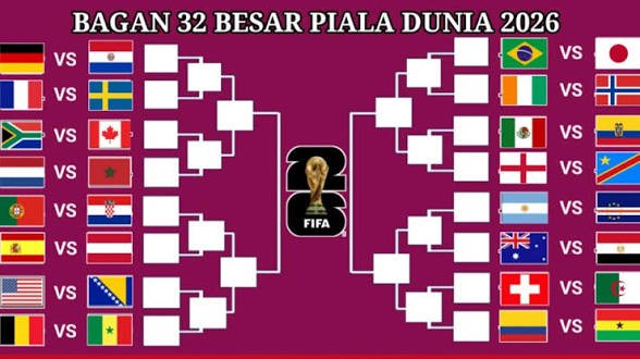 Babak 32 Besar Piala Dunia 2026 Memanas! Prancis dan Inggris Siap Tancap Gas ke 16 Besar
